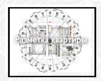 Разметка квартиры 