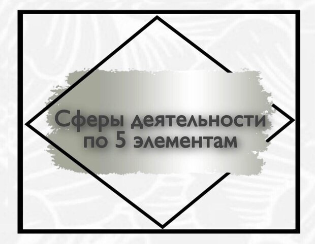 Сферы деятельности по 5 элементам